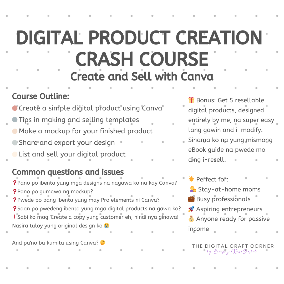 Mini-Course Bundle: Digital Product Creation